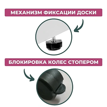 Доска магнитно-маркерная поворотная Attache Twist 100х120см
