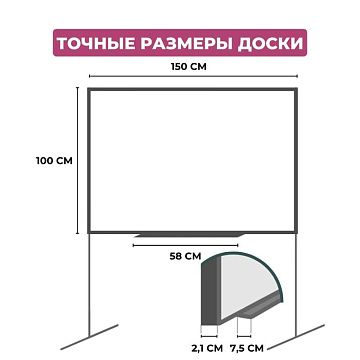 Доска магнитно-маркерная поворотная Attache Economy Twist 100х150