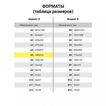 Блокнот с резин. А5 100л. клетка MEGAPOLIS (REPORTER),красный 3-103/04