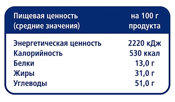 Кешью Metro Chef в карамели, 150г