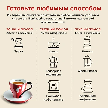Кофе в зернах JULIUS MEINL 'Espresso Arabica Premium Collection' 1 кг, арабика 100%, ИТАЛИЯ, 89532