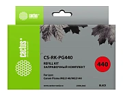 Заправочный набор Cactus CS-RK-PG440 черный 2x60мл для Canon MG2140/MG3140