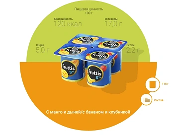 Йогурт Fruttis Сливочное лакомство дыня-манго-банан-клубника, 5%, 115г