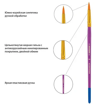 Кисти ЮНЛАНДИЯ, набор 5 шт. (СИНТЕТИКА: круглые № 1, 2, 5; плоские № 5, 8), блистер с европодвесом,