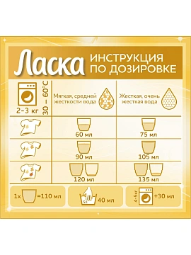 Гель для стирки Ласка Уход и Восстановление, 4л.
