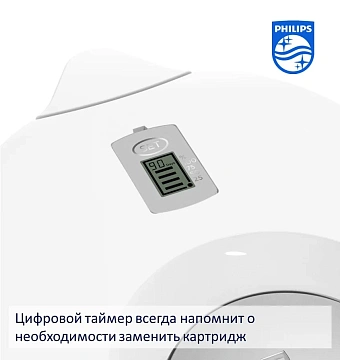 Кувшин Philips белый, 4л