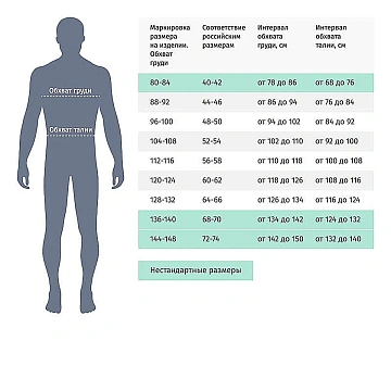 Костюм рабочий летний мужской л06-КПК вас. (р.64-66) 170-176