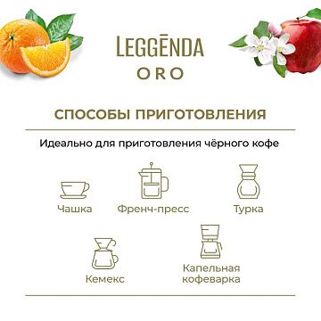 Кофе Poetti Leggenda Oro молотый, 250г