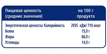 METRO Chef Орех грецкий дробленый жареный, 500г
