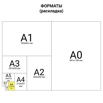 Товарный чек 2-слойный самокопирующийся, А6 100х147 мм, КОМПЛЕКТ 5 книжек по 50 шт., STAFF, 130288