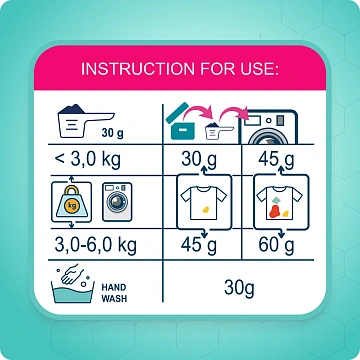 Стиральный порошок Ottaku Effect 5в1 с пятновыводителем, 2.7кг