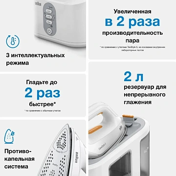 Парогенератор Braun IS3132WH