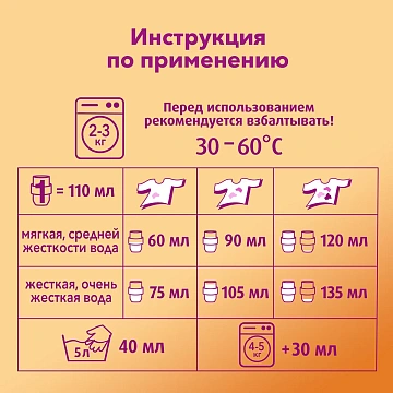 Гель для стирки Ласка Care & Repair, 3л