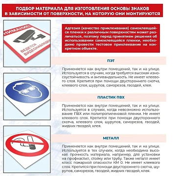 Знак безопасности W27 Осторожно! Возможно травмир-е рук(плёнка,200х200)