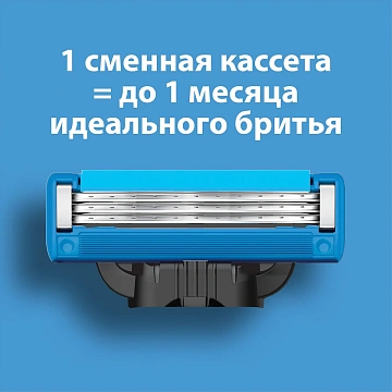 Кассета для бритвенного станка Gillette Mach3 Turbo, 2шт