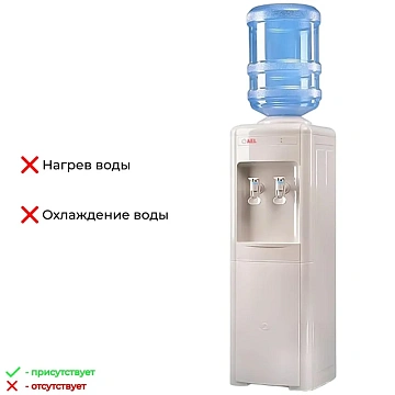 Кулер для воды раздатчик L-AEL-016 напольный