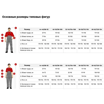 Костюм рабочий летний муж. л22-КПК т.син. (р.48-50) 182-188 (Арсенал-СП)
