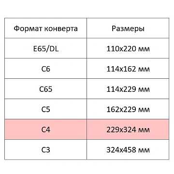 Конверт POSTFIX С4 стрип 229х324, 90г/м2 250шт/уп