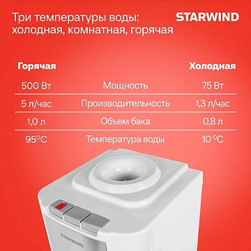 Кулер Starwind SW-1115EW напольный электронный белый