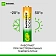 Аккумулятор GP 950mAh AAA 100AAAHC3/1-2DECRC4/100AAAHC3/1RGY-2CRCB4 бл/4шт