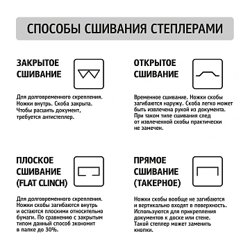 Степлер-брошюровщик Attache, №24/6, до 25л., чёрный