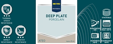 Тарелка Metro Professional Ateo 25см, суповая, 4шт/уп
