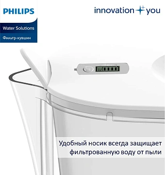 Кувшин Philips белый, 4л