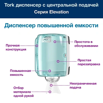 Диспенсер для полотенец с центральной вытяжкой Tellus (tork) Performance M2, 659000, бело-голубой