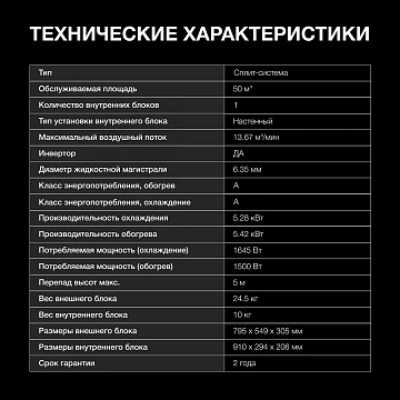 Сплит-система Hyundai HAC-18i/T-PRO белая