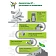Батарейки аккумуляторные GP, AAA (HR03), Ni-Mh, 950 mAh, 4 шт. (ПРОМО 3+1), блистер, 100AAAHC3/1