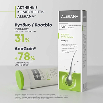 Шампунь Alerana против перхоти, 250мл