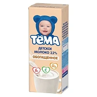 Тема