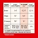 Кофе Nescafe 3 в 1 классический раств., шоу-бокс, 20штx14,5г