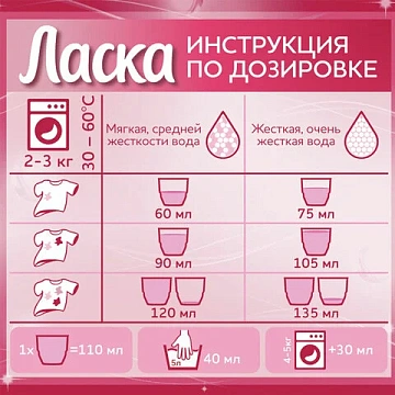 Гель для стирки 1 л, ЛАСКА 'Для цветного', концентрат, 2462852
