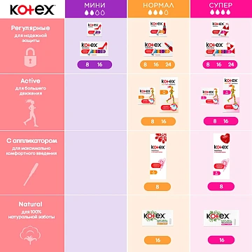 Тампоны Kotex Natural Super, 16шт