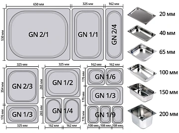 METRO PROFESSIONAL Крышка для гастроемкости GN 1/4