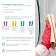 Перчатки латексные хозяйственные Hq Profiline р. XL, красные