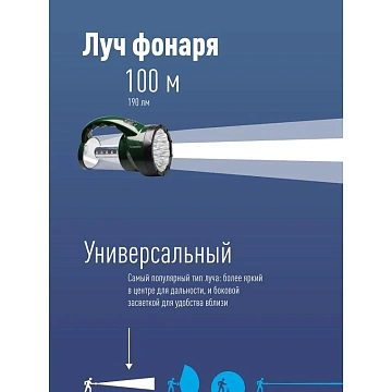 Фонарь светодиодный КОСАР2008L, комбинированный
