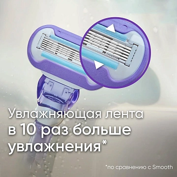 Бритва Gillette Venus Swirl станок + 1 кассета