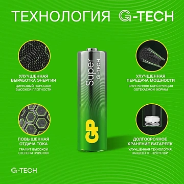 Батарейка GP Super эконом уп.AA/LR6/15A 15ARS-2SB4/15AA21RA-2CRS4 96шт/уп