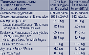 Печенье Mcvitie's Digestives цельнозерновое с молочным шоколадом, 33.3г