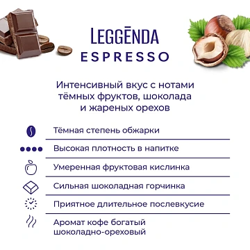 Кофе в зернах POETTI 'Leggenda Espresso' 1 кг, 18004