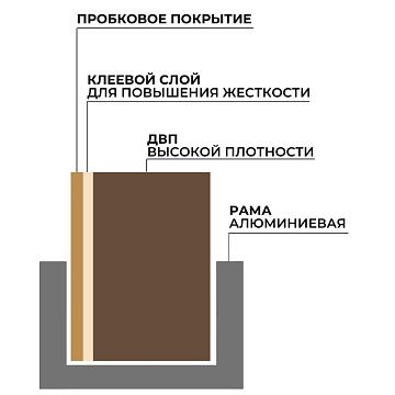 Доска пробковая 60х90 Attache Iron алюмин. рама