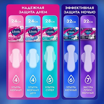 Прокладки Libretta Ultra ночные мягкая поверхность, 8шт