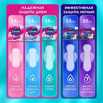 Прокладки Libretta Ultra Super мягкая поверхность, 8шт