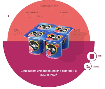 Йогурт Fruttis Сливочное лакомство инжир-черешня-малина-земляника, 5%, 115г