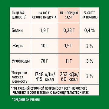 Кофе Nescafe 3 в 1 крепкий раств., шоу-бокс, 20штx14,5г