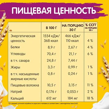 Готовый завтрак Хрутка ШокоШарики, 230г
