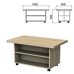 Столы журнальные и сервировочные