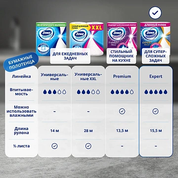 Бумажные полотенца Zewa Expert Decor 2 слоя, 2 рулона, 17,5м, белые